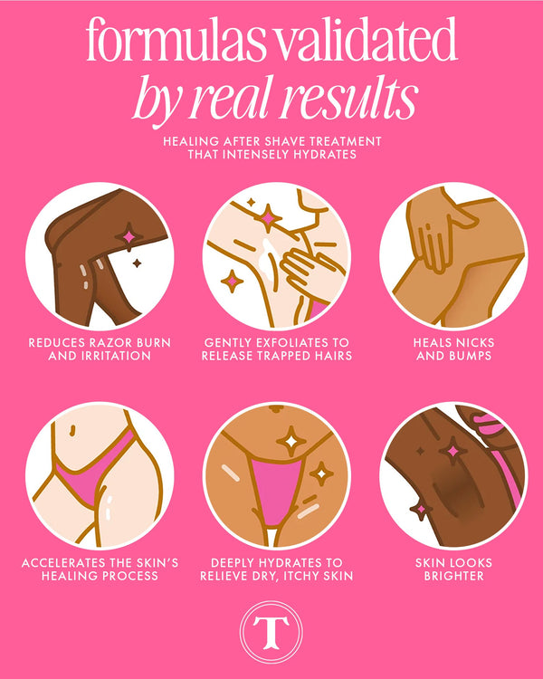 Soft Serve After Shave Serum